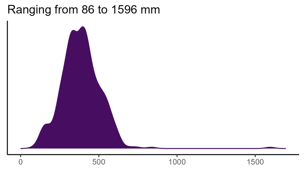 20260120 Ppt354 Bio12 1024x576