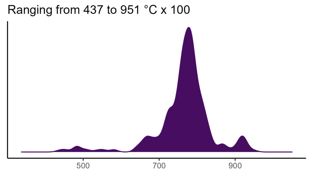 20260120 Ppt354 Bio4 1024x576