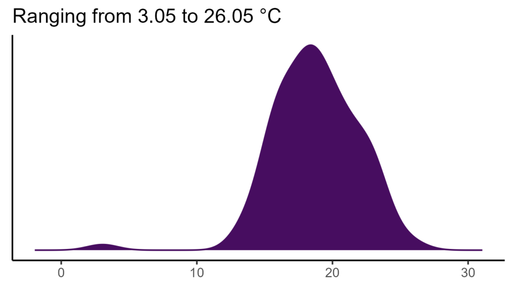 20260120 Ppv059 Bio1 1024x576