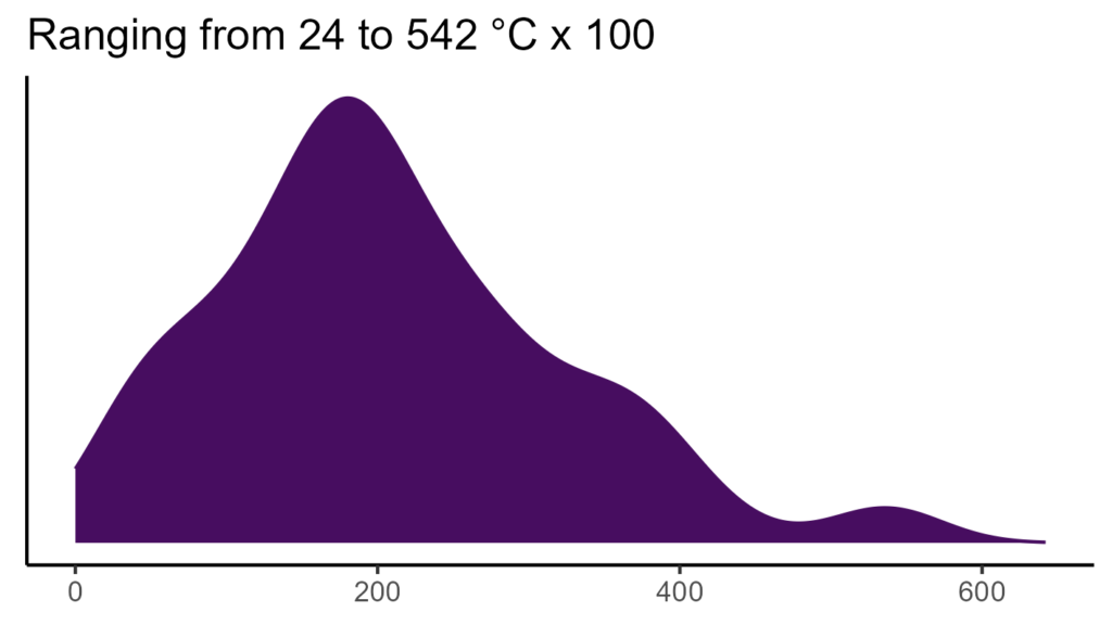 20260120 Ppv059 Bio4 1024x576