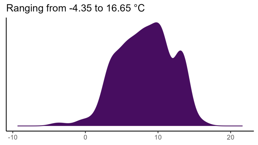 20260120 ppv180 bio1