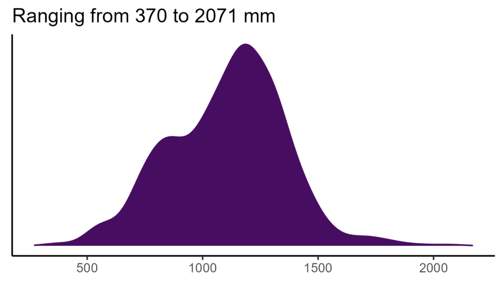 20260120 ppv180 bio12