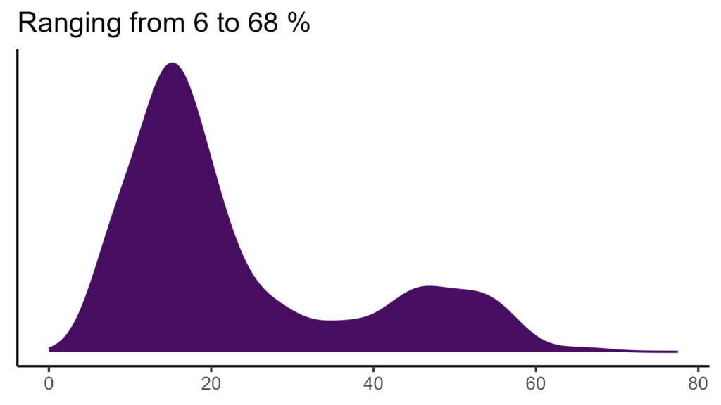 20260120 ppv180 bio15