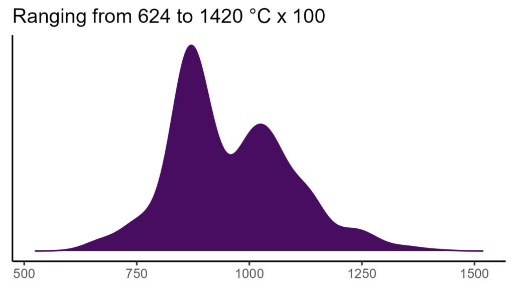 20260120 ppv180 bio4