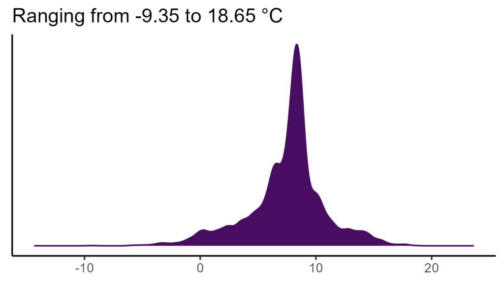 20260120 ppv183 bio1