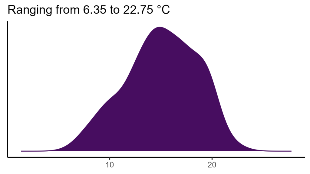 20260120 Ppw355 Bio1 1024x576