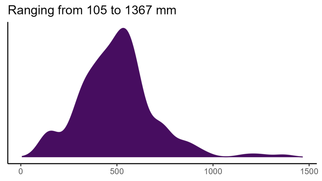 20260120 Ppw355 Bio12 1024x576