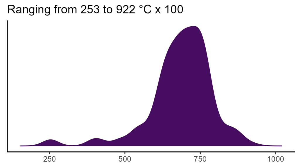 20260120 Ppw355 Bio4 1024x576