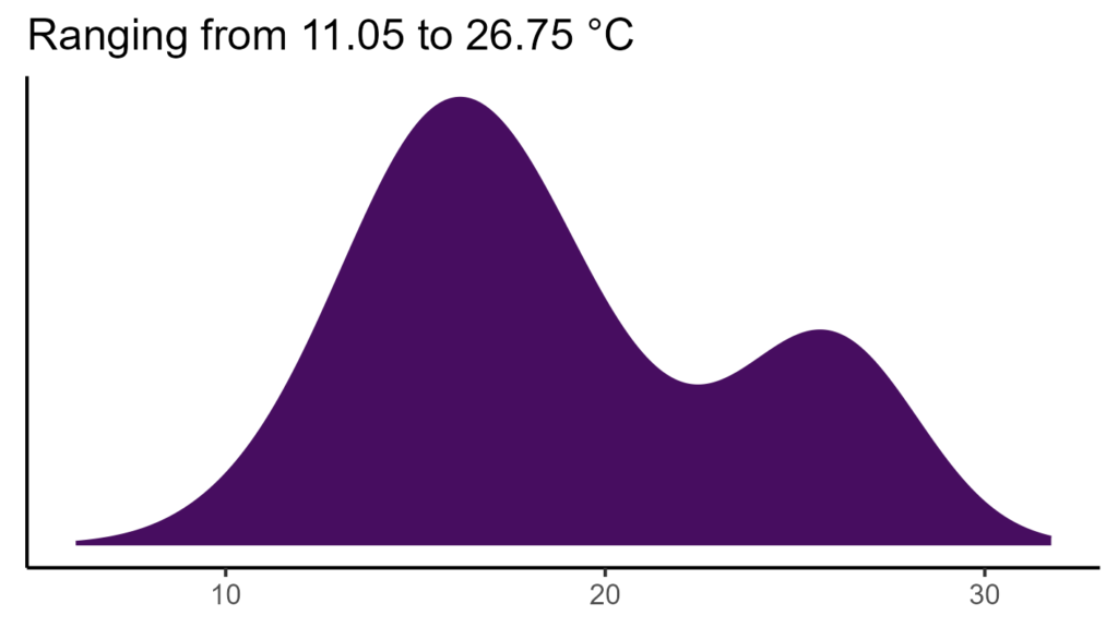 20260120 psa172 bio1