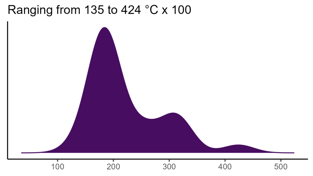 20260120 psa172 bio4