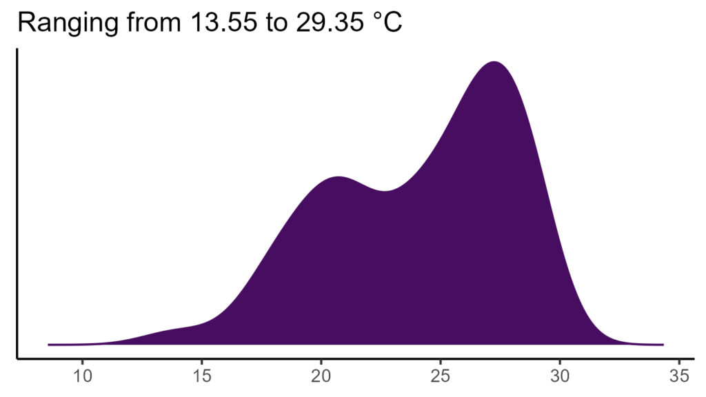 20260120 psf014 bio1