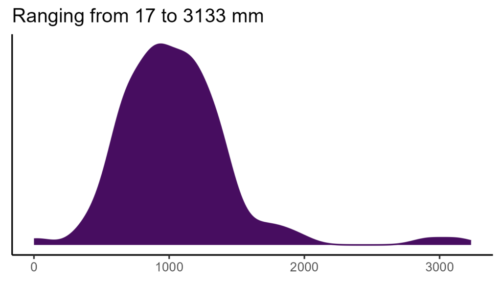 20260120 psf014 bio12
