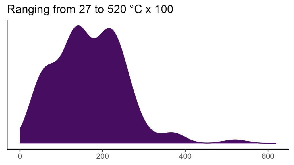 20260120 psf014 bio4