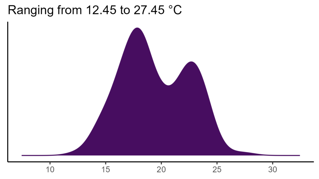 20260120 psf091 bio1