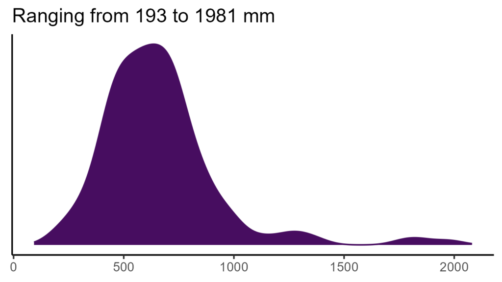 20260120 psf091 bio12