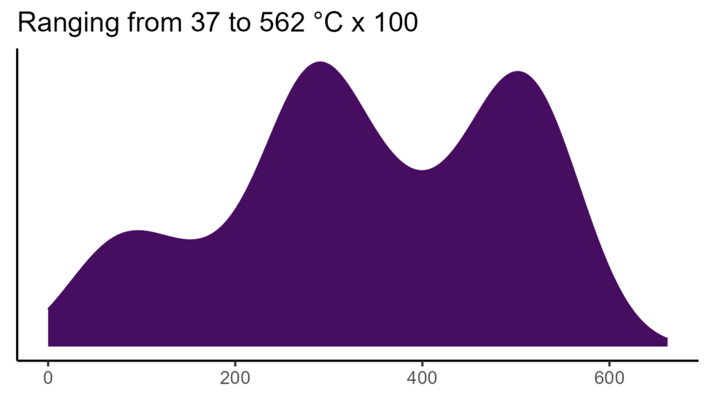 20260120 psf091 bio4