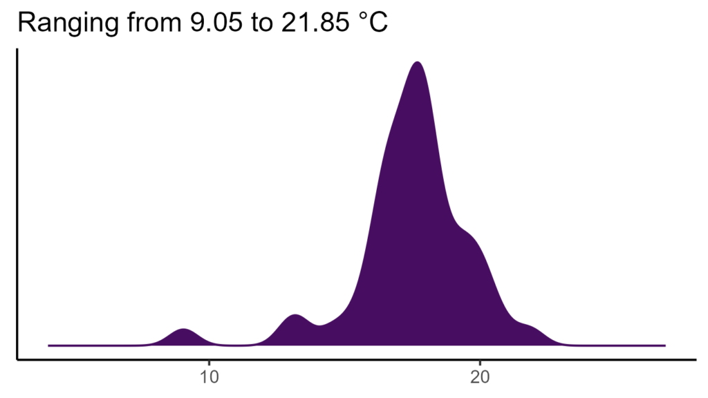 20260120 psh015 bio1