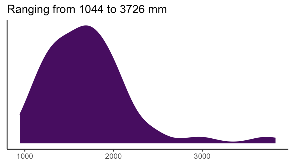 20260120 psh015 bio12