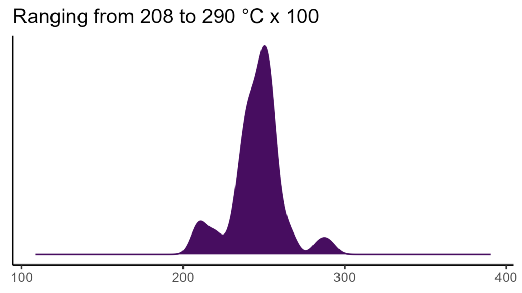 20260120 psh015 bio4