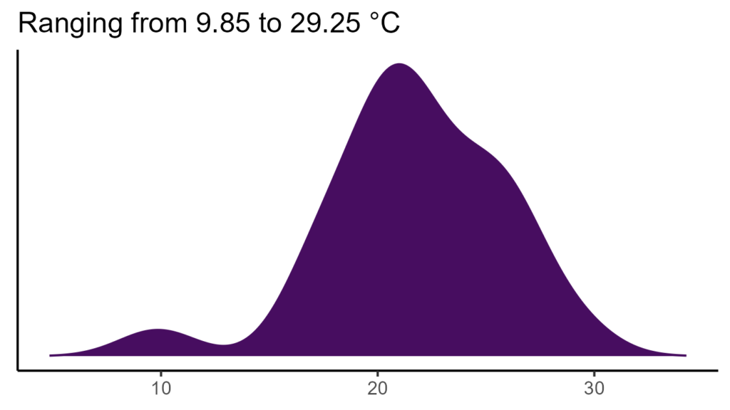 20260120 psp066 bio1