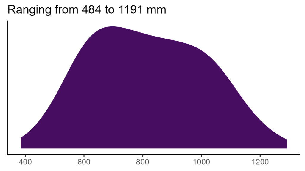 20260120 psp066 bio12