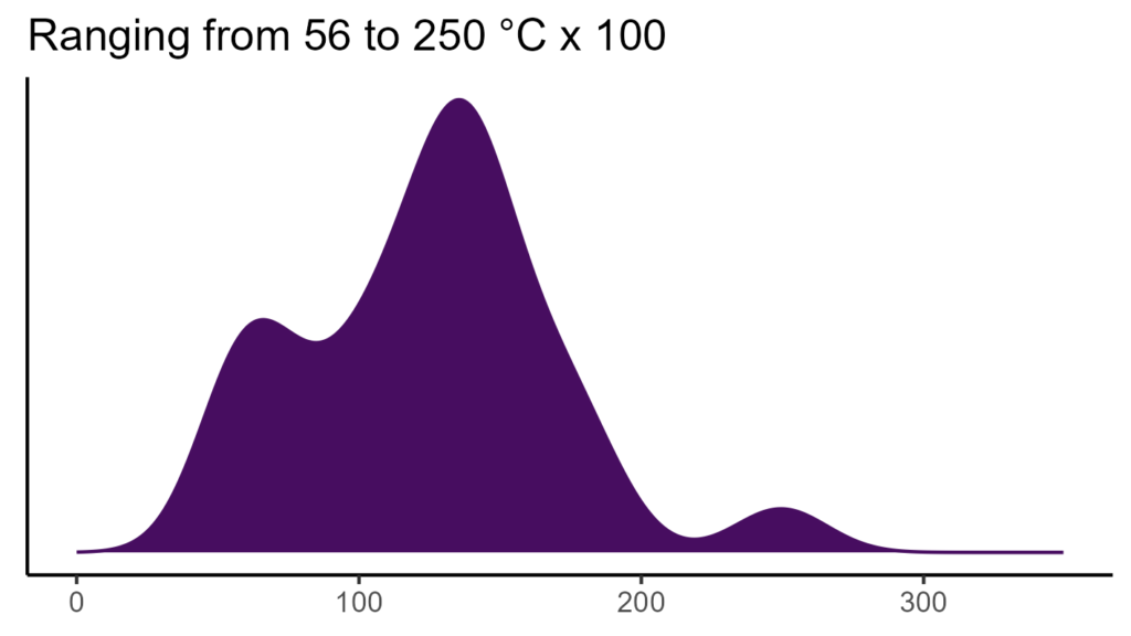 20260120 psp066 bio4