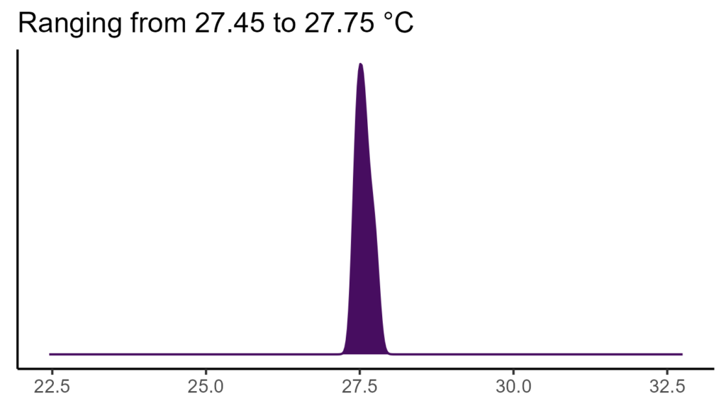 20260120 psr370 bio1