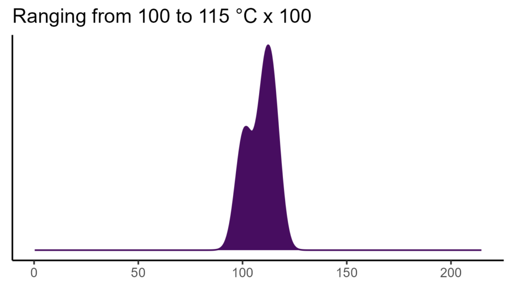 20260120 psr370 bio4