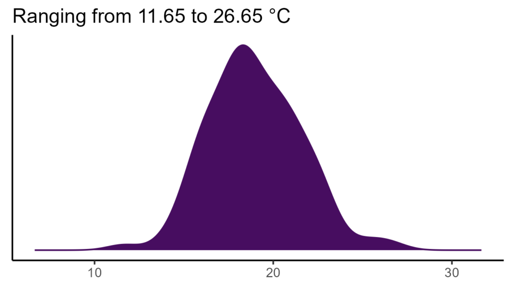 20260120 pss175 bio1