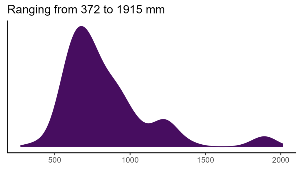 20260120 pss175 bio12