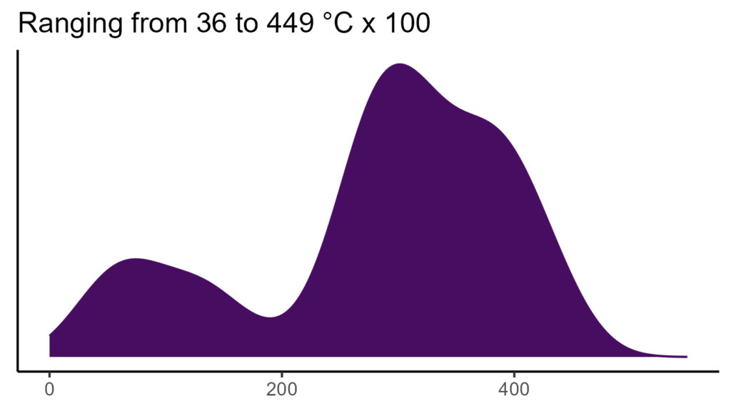 20260120 pss175 bio4