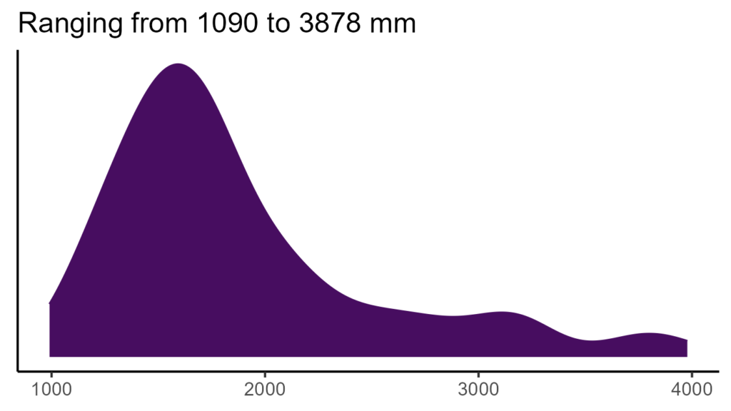 20260120 pss177 bio12