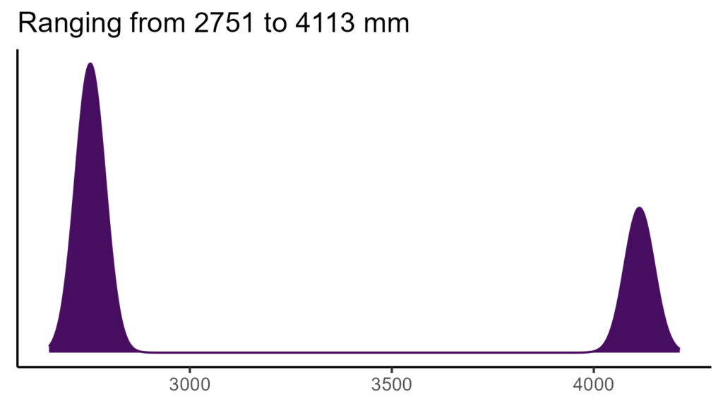 20260120 ptb390 bio12