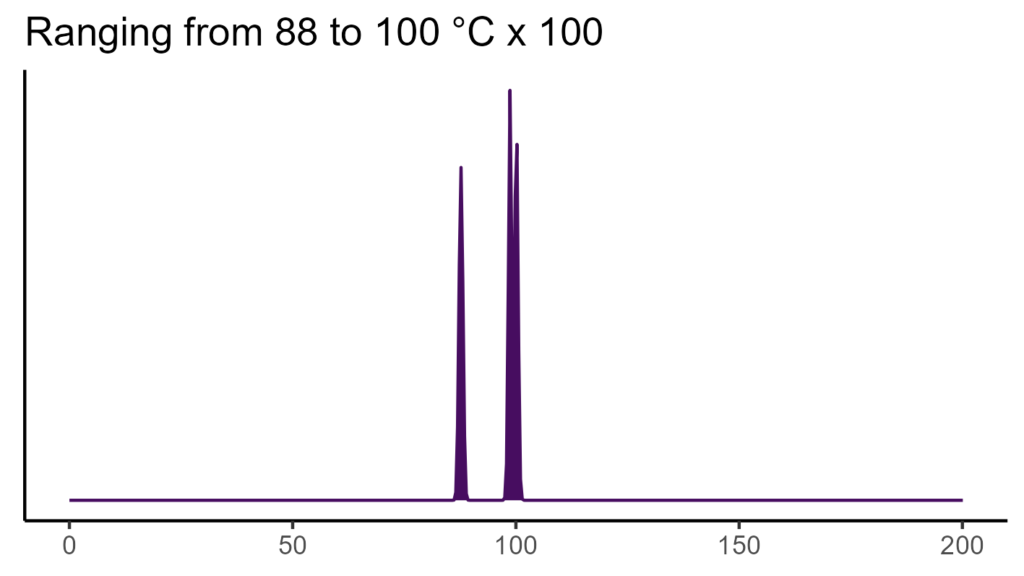 20260120 ptb390 bio4