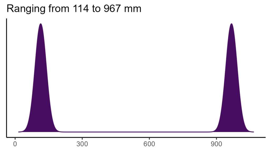 20260120 ptc088 bio12