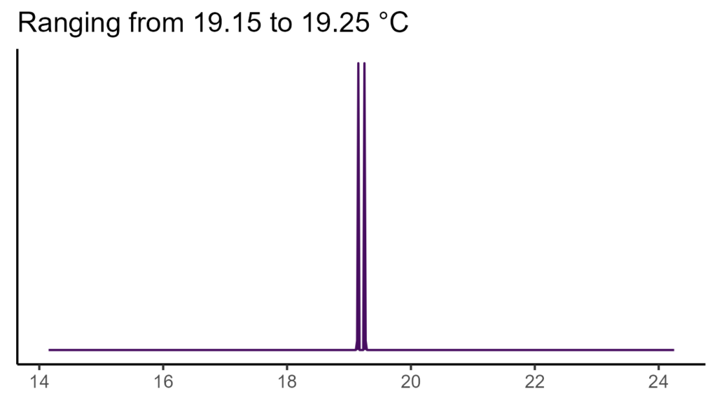 20260120 ptc089 bio1