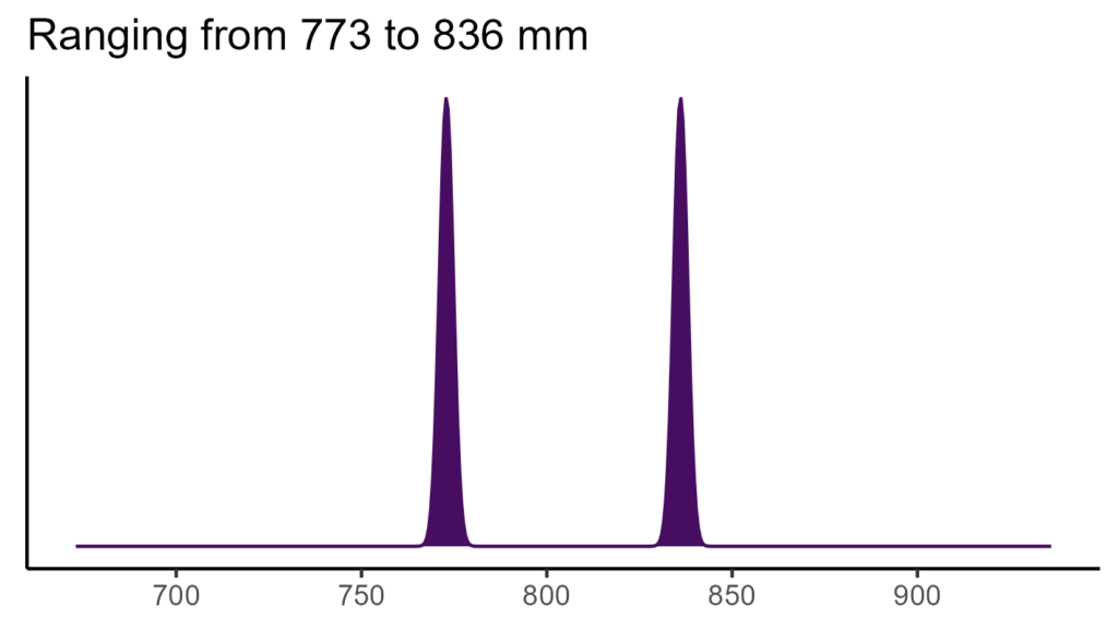 20260120 ptc089 bio12