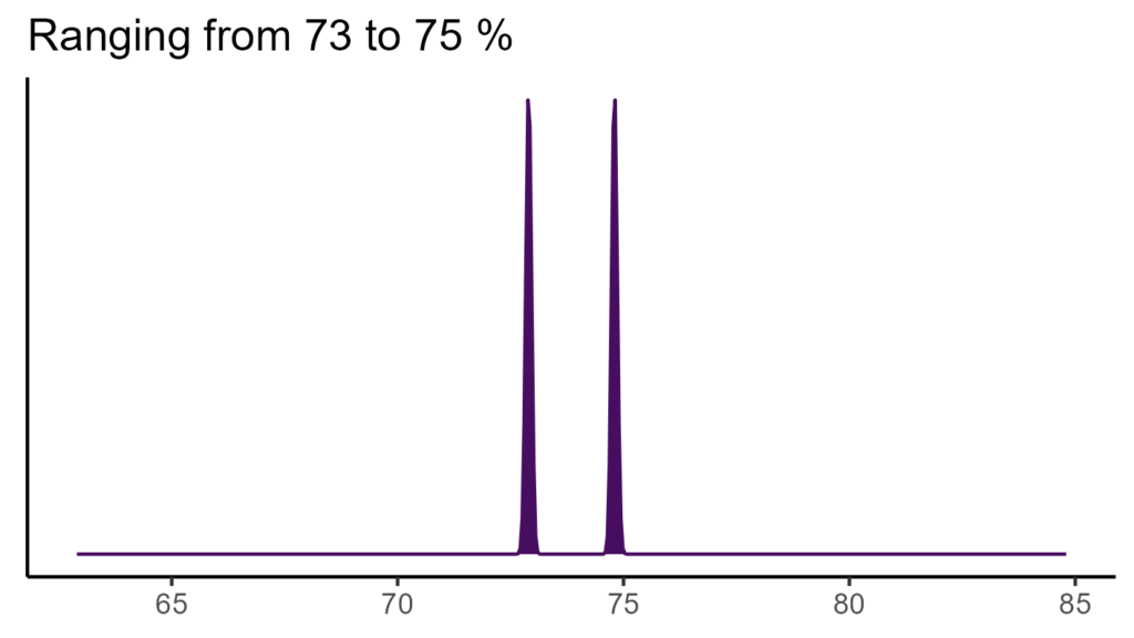 20260120 ptc089 bio15