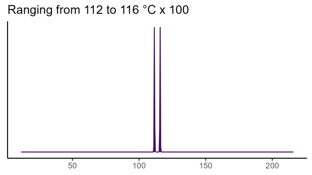 20260120 ptc089 bio4