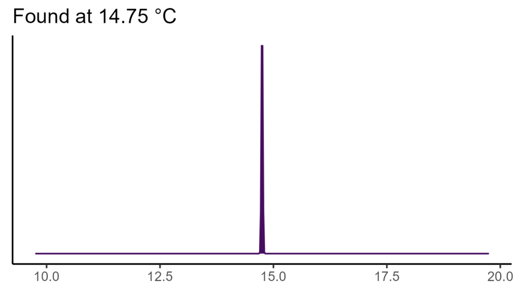 20260120 ptf090 bio1