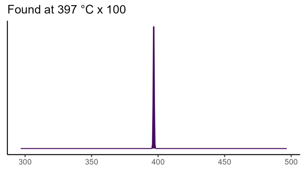20260120 ptf090 bio4