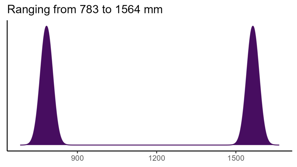 20260120 ptj117 bio12