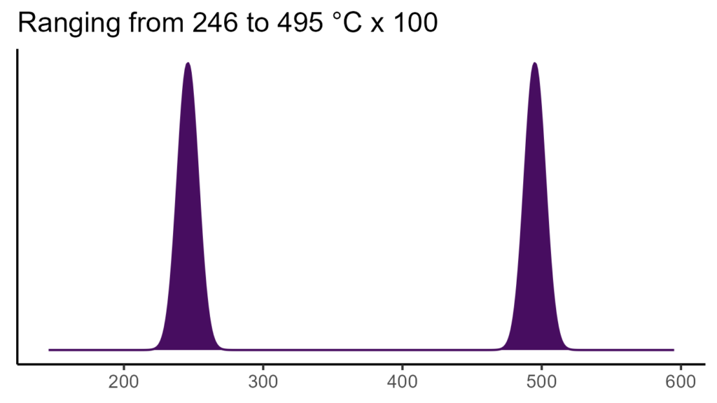20260120 ptj117 bio4
