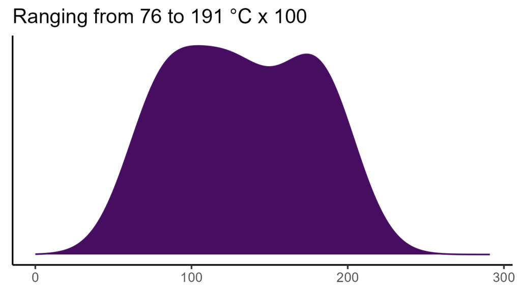 20260120 ptm049 bio4