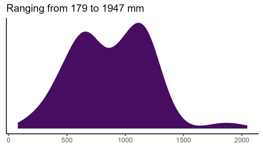 20260120 ptm229 bio12