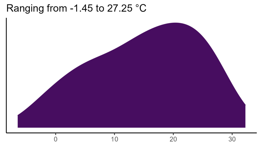 20260120 ptt391 bio1