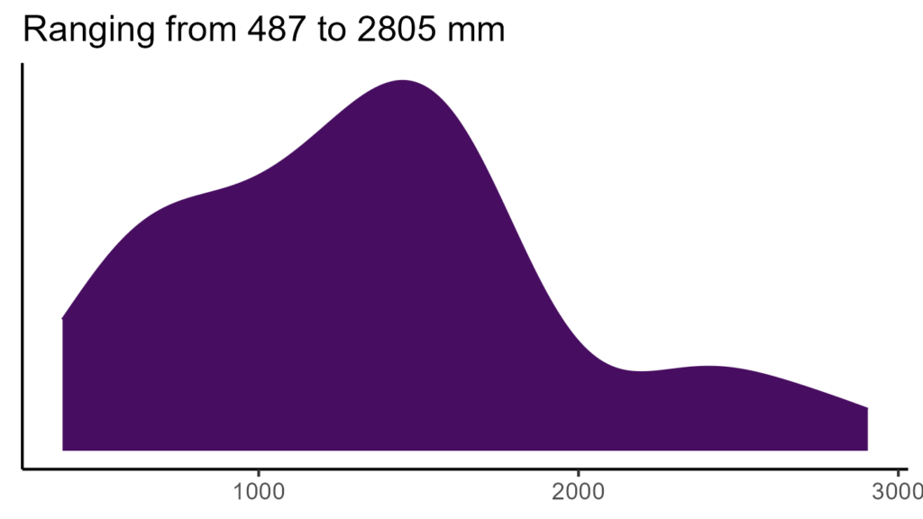 20260120 ptt391 bio12