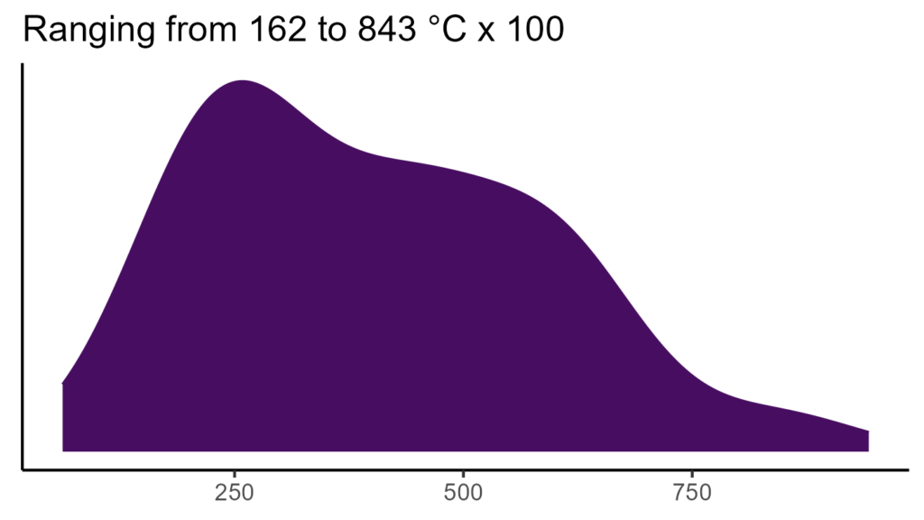 20260120 ptt391 bio4