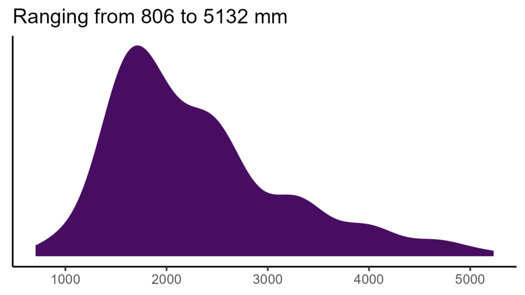 20260120 Pvg358 Bio12 1024x576