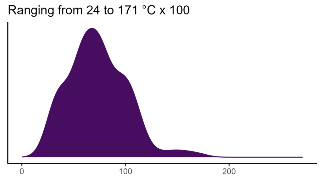 20260120 Pvg358 Bio4 1024x576
